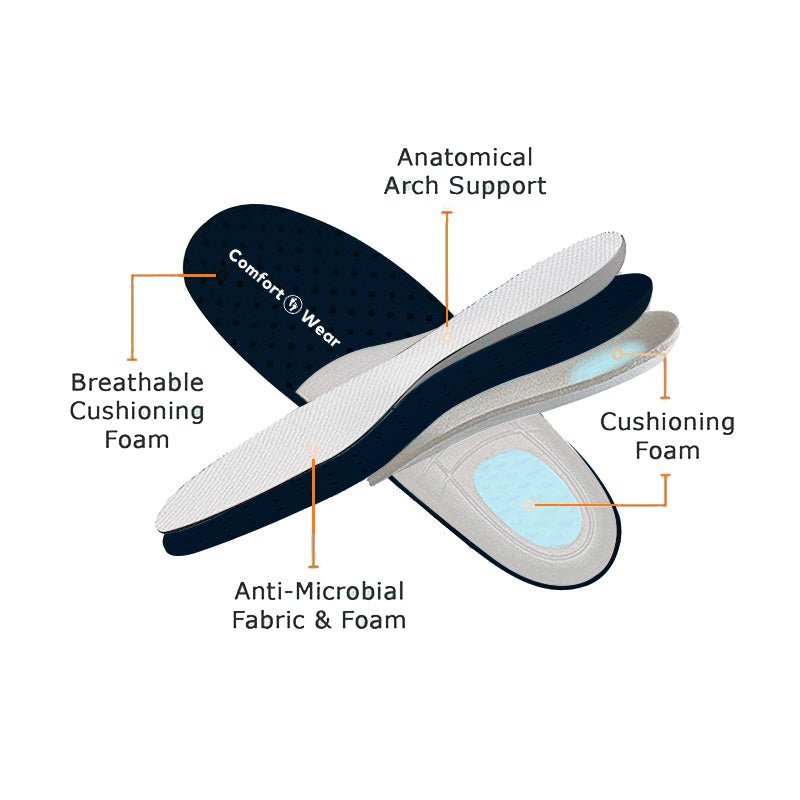 Ergonomic Pain-Relief Unbreakable Safety Shoes - Blue